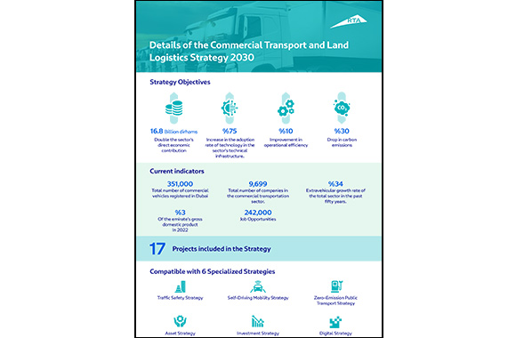 RTA unveils Commercial and Logistics Land Transport Strategy 2030