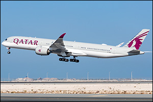 Qatar Airways Group Celebrates a Record-breaking Net Profit of QAR6.1 Billion (US$1.7 Billion) for t ...