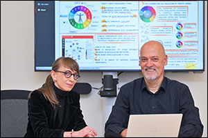 WCM-Q researchers create comprehensive 'molecular map' of the human body