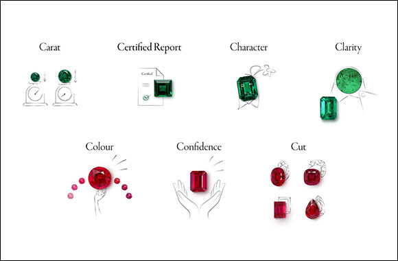 Gemfields' Guide to Gems: The 7Cs