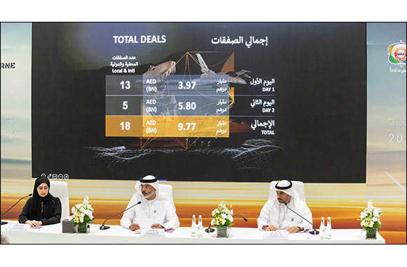 Record AED 9.77 Billion in Contracts Signed Over Two Days at IDEX and NAVDEX 2025