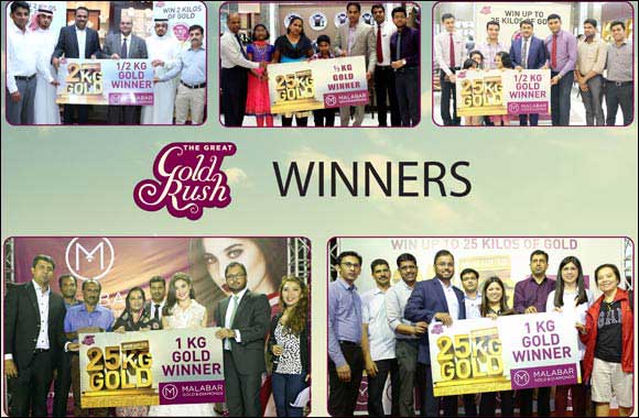 Malabar Gold & Diamonds festive campaign-‘The Great Gold Rush' changed the fortune of 21 lucky customers