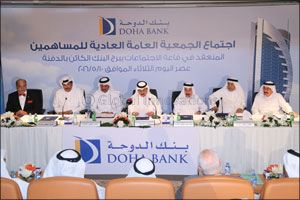 The Resolutions of the Ordinary General Assembly of the Shareholders