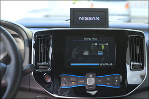 Nissan Unveils World's First Solid-Oxide Fuel Cell Vehicle