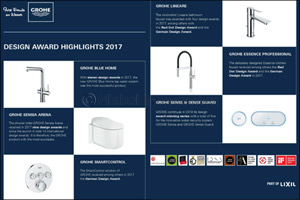 Record year for GROHE Design