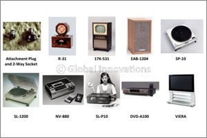 Panasonic highlights 10 of its ground-breaking legacy products marking its 100th anniversary