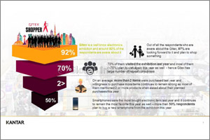 Over 50 percent customers plan to buy smartphones at Gitex, research reveals