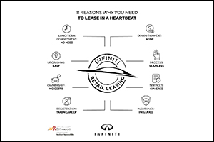 INFINITI of Arabian Automobiles Wants You Driving Your Dream Car, Launches ‘Sign and Lease in a Heartbeat' Campaign