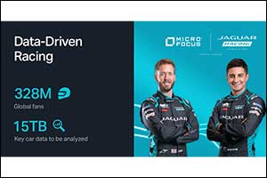 Jaguar Racing Welcomes Micro Focus as Official Technical Partner to Accelerate Performance on and Off Track