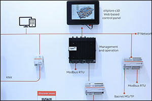 ABB to Unveil Cylon Smart Building Management System at Light Middle East 2023