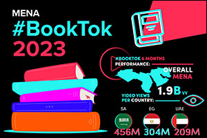 #BookTok Community Celebrates World Book Day across MENA Region