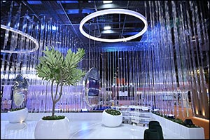 Sustainable Agriculture holds a Focus at WETEX and DSS 2023