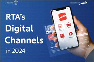 AED 4.4 billion in Digital Revenues for RTA in 2024