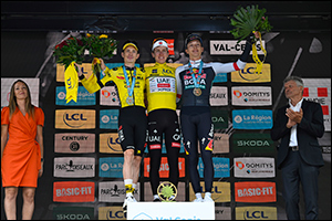 Tadej Pogačar lays down a marker at Critérium du Dauphiné