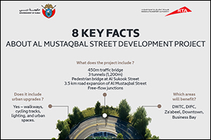 8 Key Facts About Al Mustaqbal Street Development Project