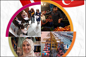 The International Islamic Trade Finance Corporation (ITFC) Signs EUR 15 million Master Murabaha Agreement to Support Türkiye's Private Sector