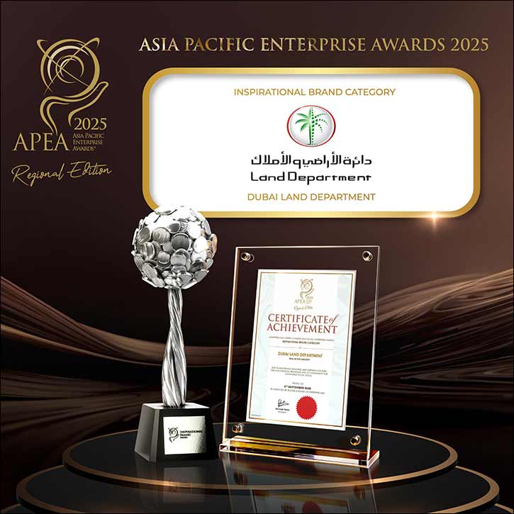 Dubai Land Department wins ‘Inspirational Brand Category' award, reaffirming the emirate's real estate leadership