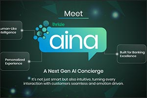 Thriwe Expands Presence in the UAE with the Launch of ‘Thriwe Aina'  A Next-Gen AI Concierge Redefining Customer Loyalty