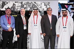 UAE Makes  History: e& and NYU Abu Dhabi achieve 145 Gbps in first 6G terahertz trial