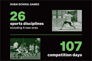 Dubai schools get planned sports pathway to excel at global stage
