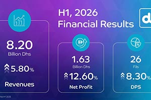 du reports a healthy H1 2026 performance with 12.6% net profit growth