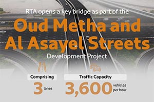 RTA Opens Major Bridge under Oud Metha and Al Asayel Streets Development Project