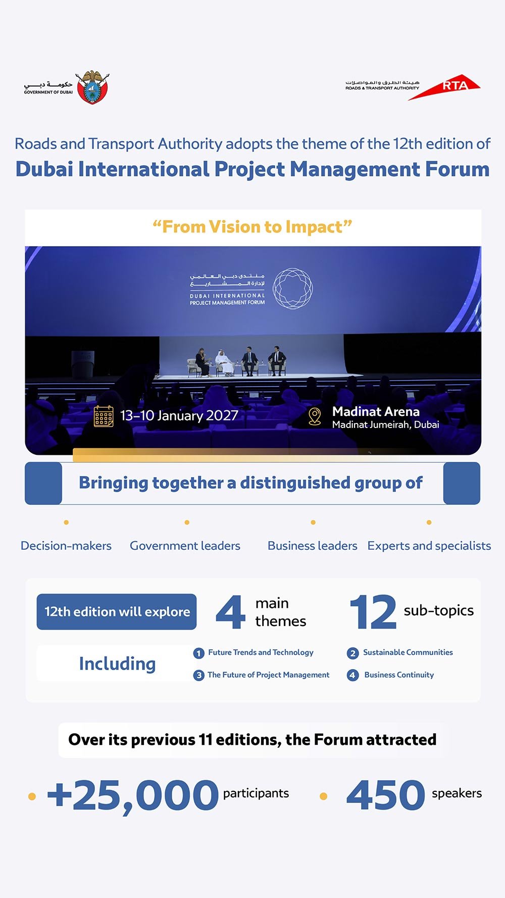 “From Vision to Impact” as The Theme of RTA’s 12th Dubai International Project Management Forum