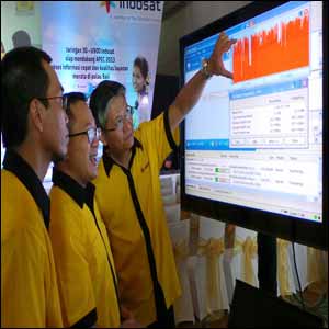 Indosat Rolls-Out Network Modernisation for Indonesia