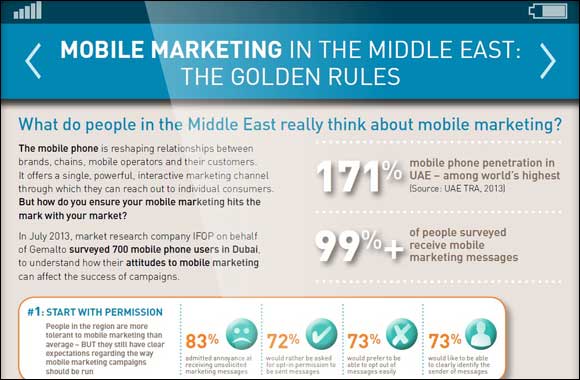 Gitex 2013 – Gemalto's new end-user survey reveals strong potential for mobile marketing in the Middle East